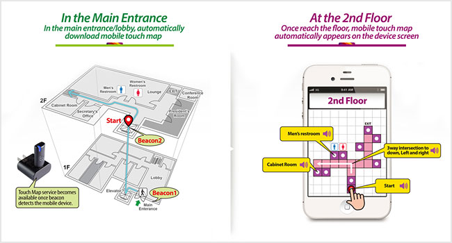 TouchMap_img
