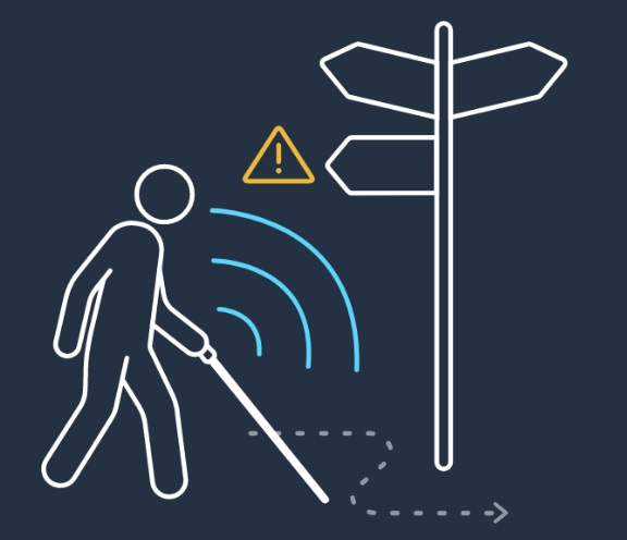 Outline image of a stick figure using a long cane. There are other icons in the image - a WiFi symbol, a warning symbol and a signpost pointing in three different directions.