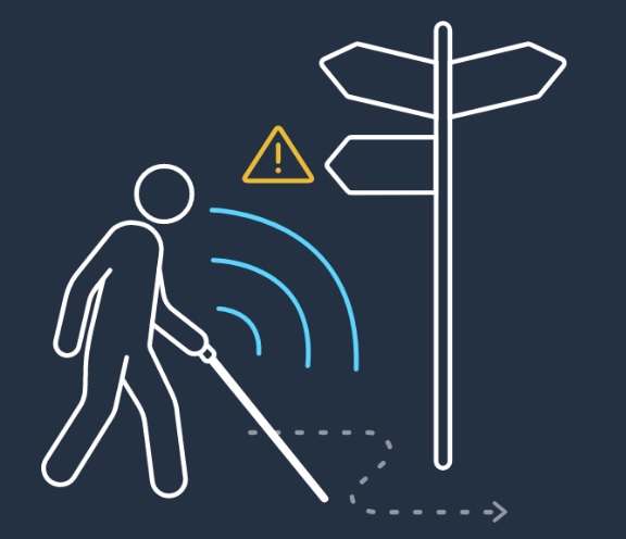 Outline image of a stick figure using a long cane. There are other icons in the image - a WiFi symbol, a warning symbol and a signpost pointing in three different directions.