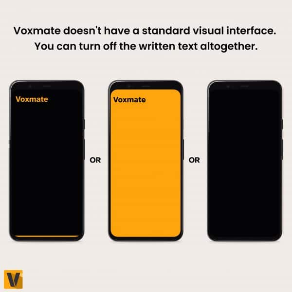 : Graphics with three phones. Each phone has a different visual interface. The caption reads, "Voxmate doesn't have a standard visual interface. You can turn off the written text altogether."